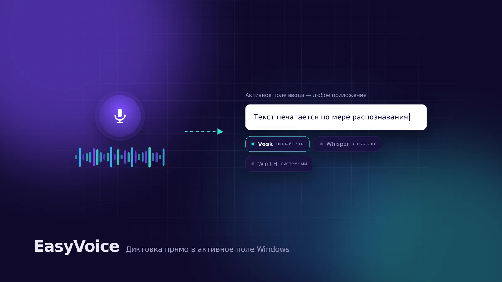 Экран проекта «EasyVoice»