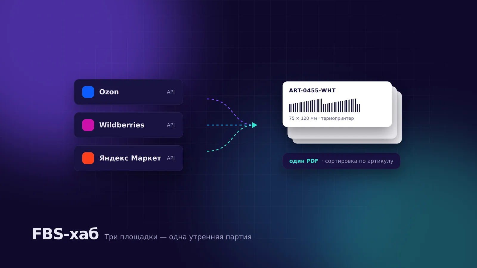Экран проекта «FBS-хаб»